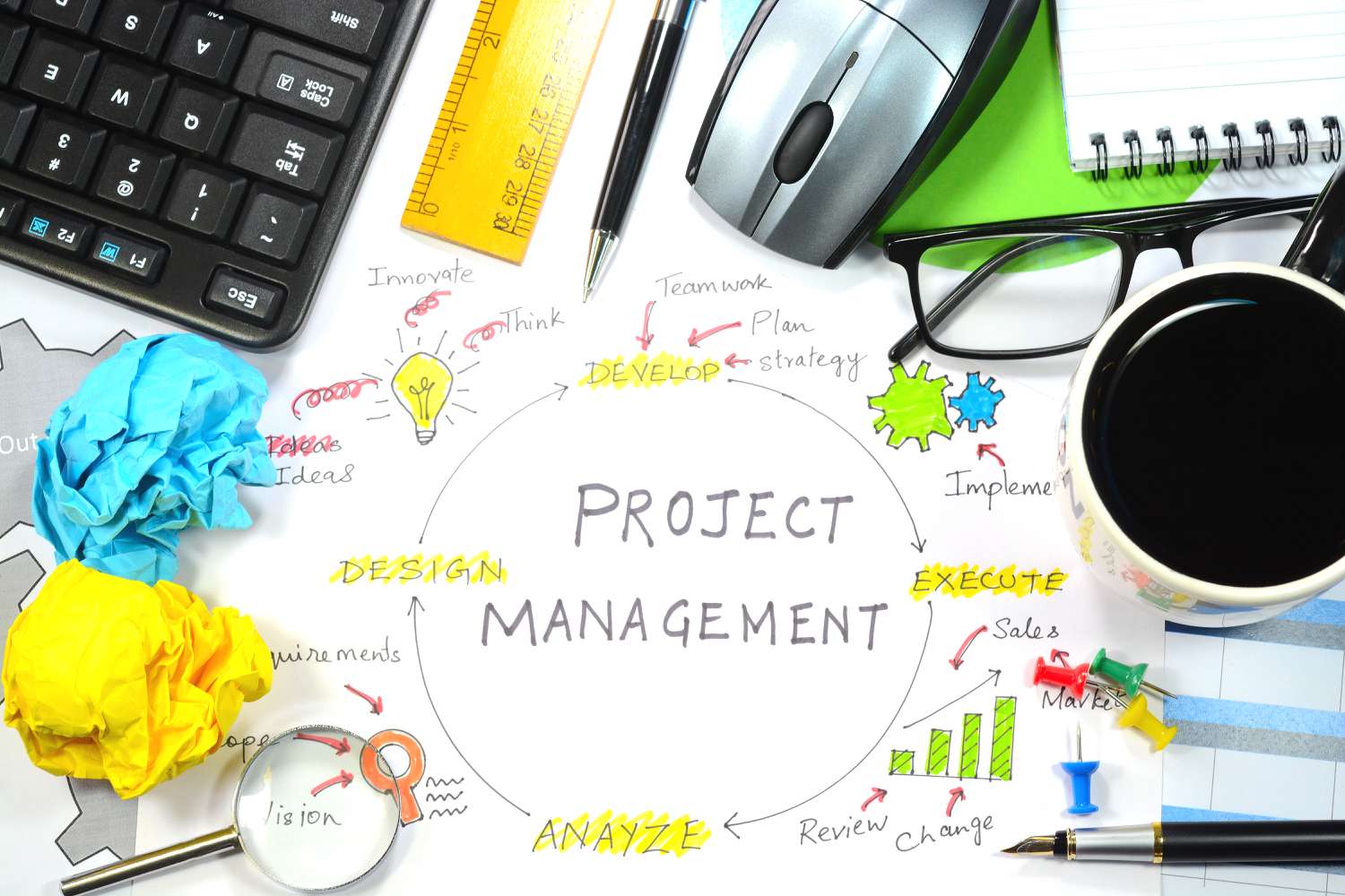 project-management-1076066980-c755b5701f4a4de883b1a280c7e87a5e